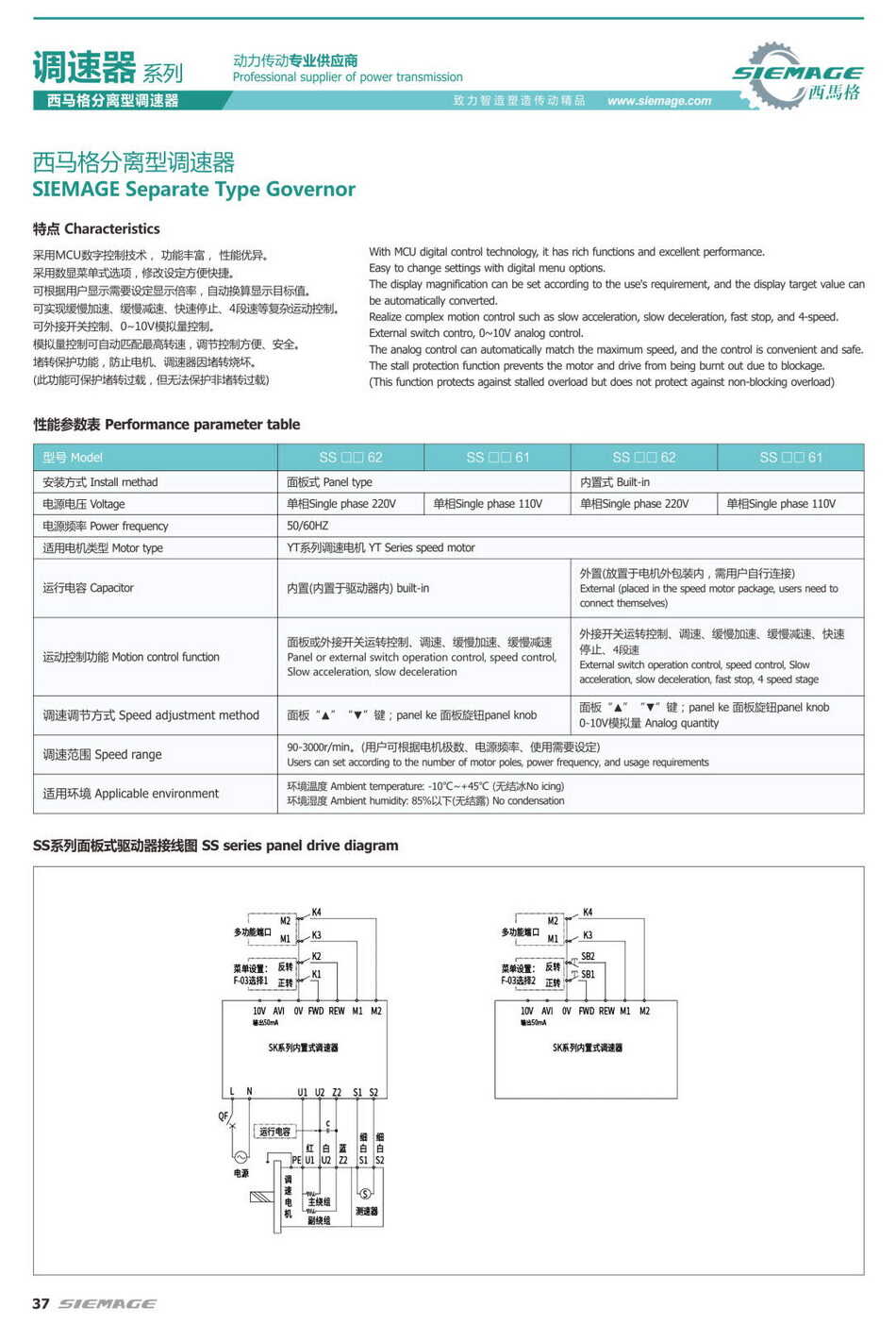 西馬格分離型調速器